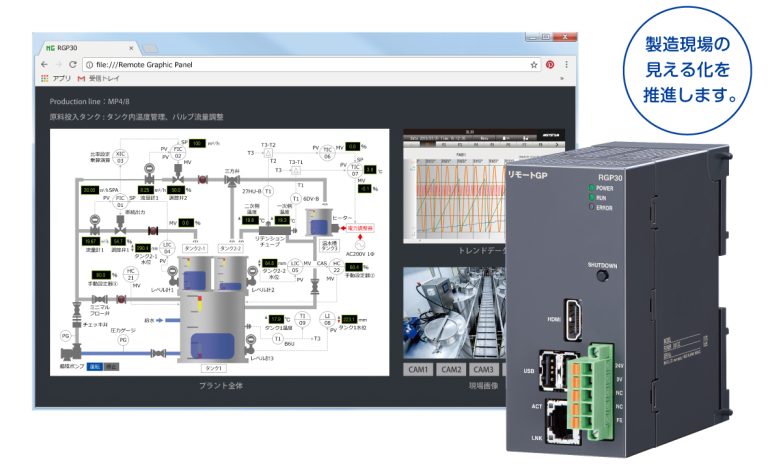 MG RGP30 REMOTE GRAPHIC PANEL